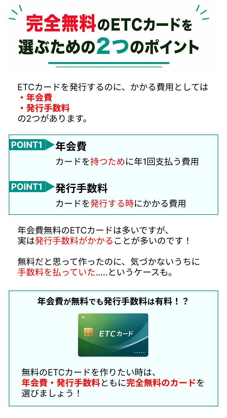 無料ETC